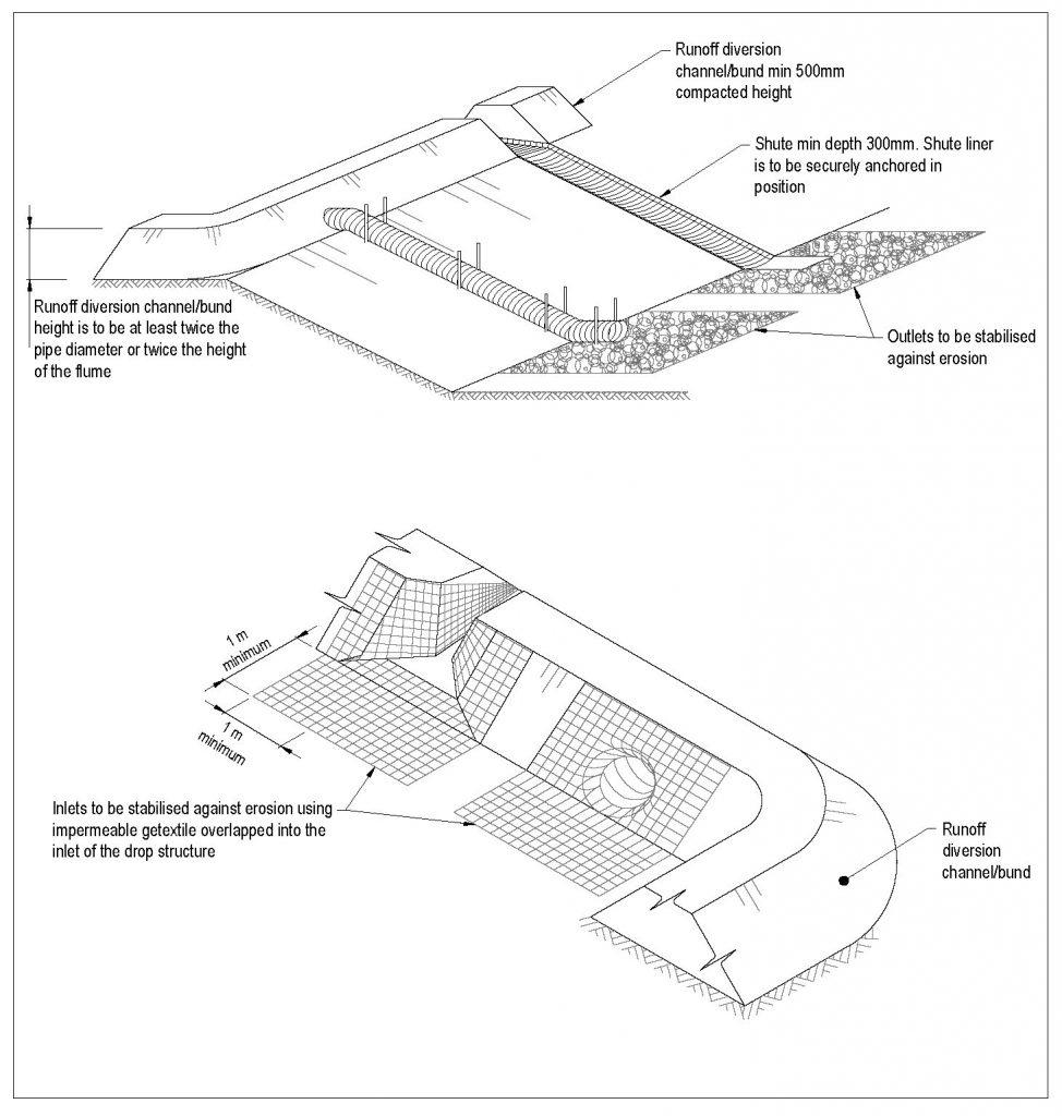 Pipe drop structure and flumes—design schematic. 