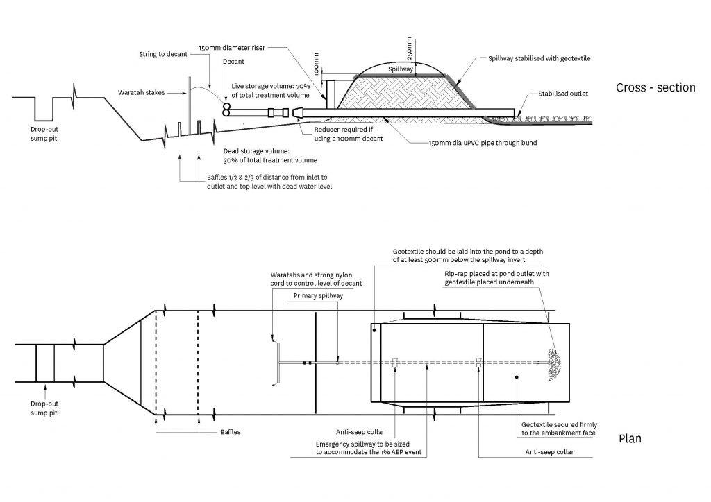 Decanting earth bund plan and cross section design. 