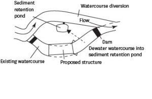 Flow, diverted past proposed structure in existing watercourse, through watercourse diversion then into existing watercourse past dam. Dewater watercourse into sediment redution pond. 