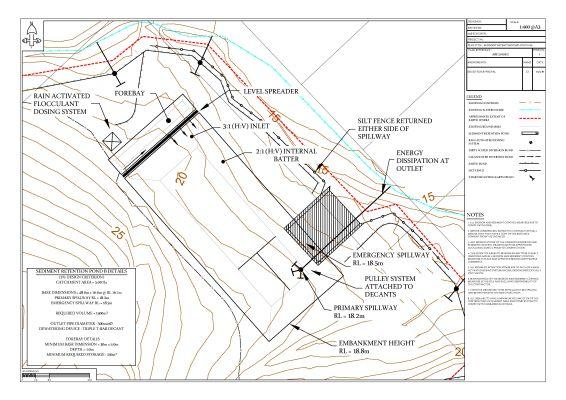 Consent and initial ESC Plan