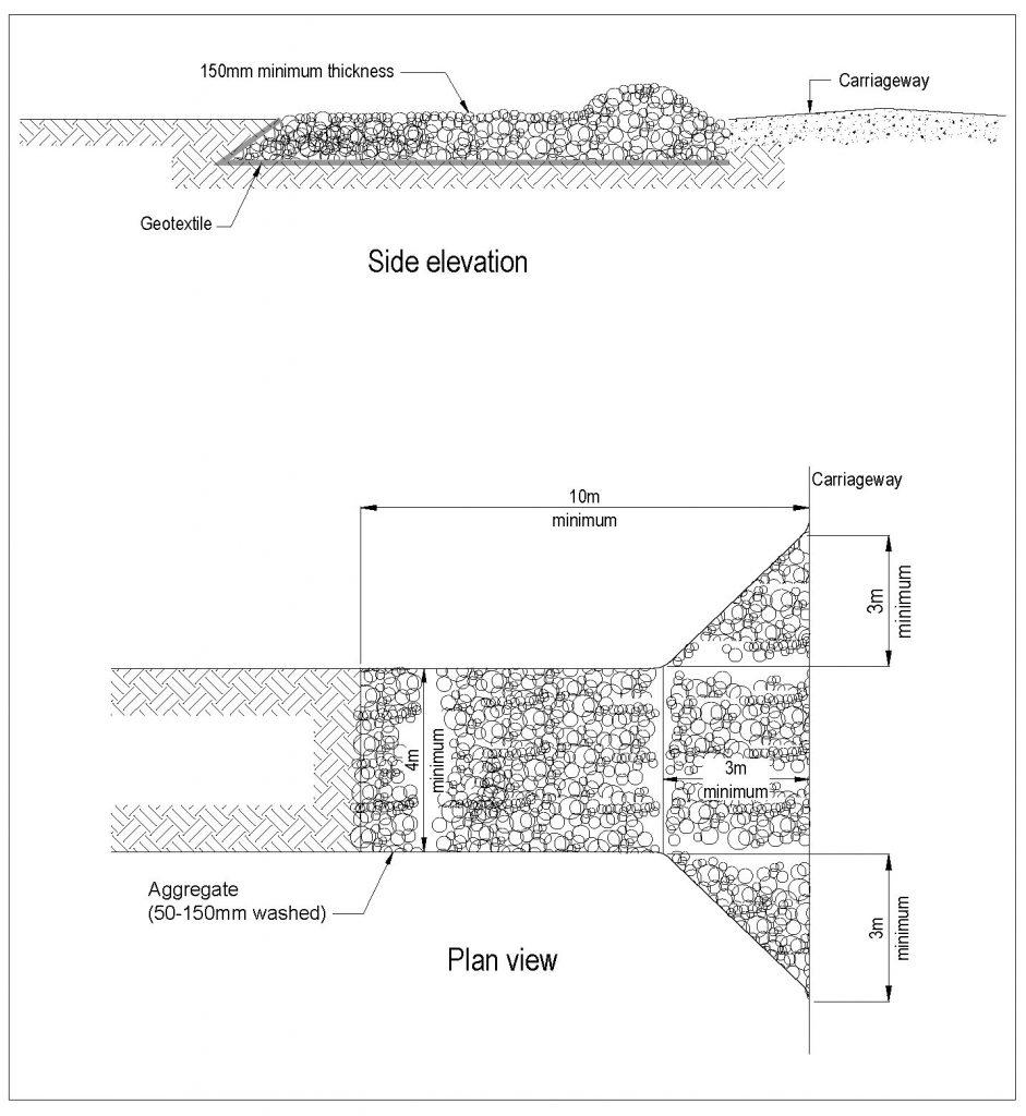 Side elevation, and Plan view. 