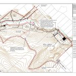 The detailed ESC Plan